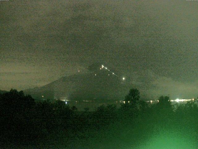 山中湖からの富士山