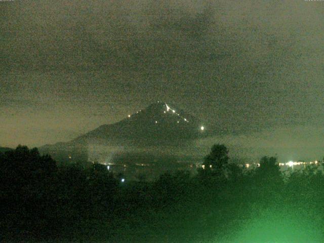 山中湖からの富士山