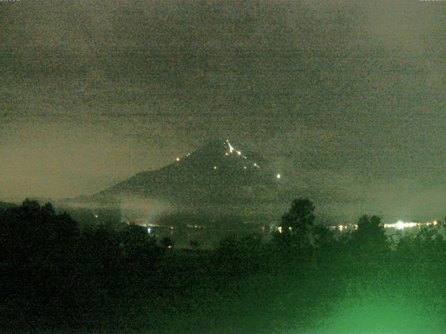 山中湖からの富士山