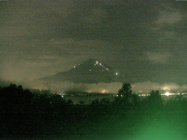 山中湖からの富士山