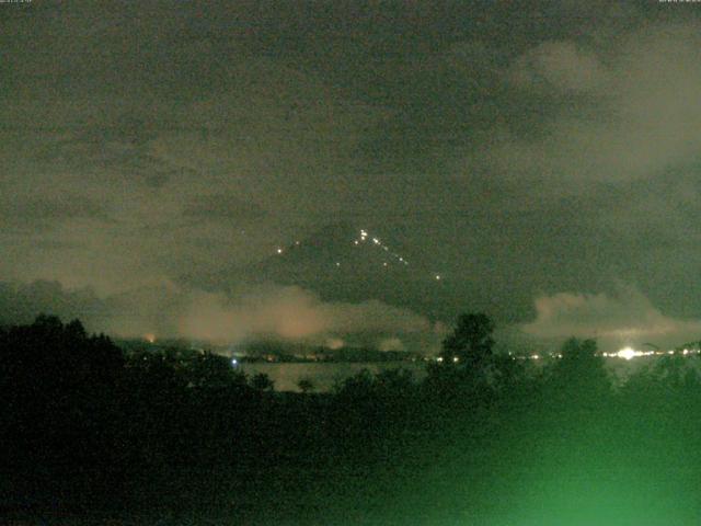 山中湖からの富士山