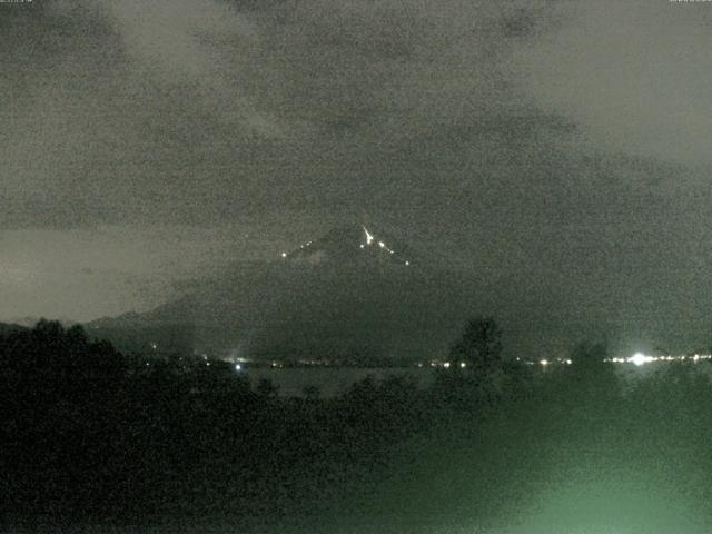 山中湖からの富士山