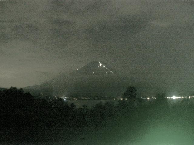 山中湖からの富士山