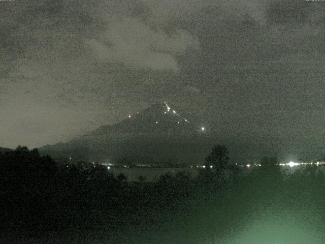 山中湖からの富士山