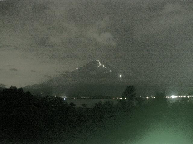 山中湖からの富士山