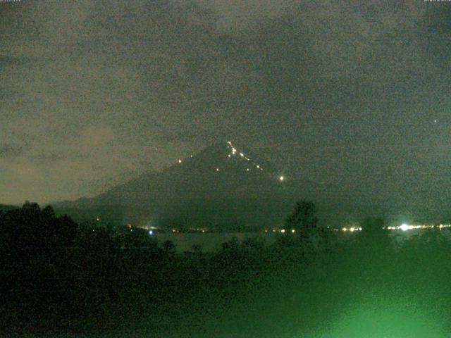 山中湖からの富士山