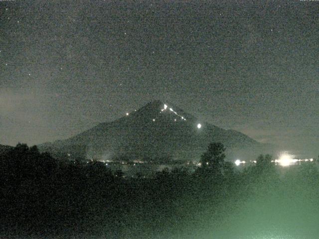 山中湖からの富士山