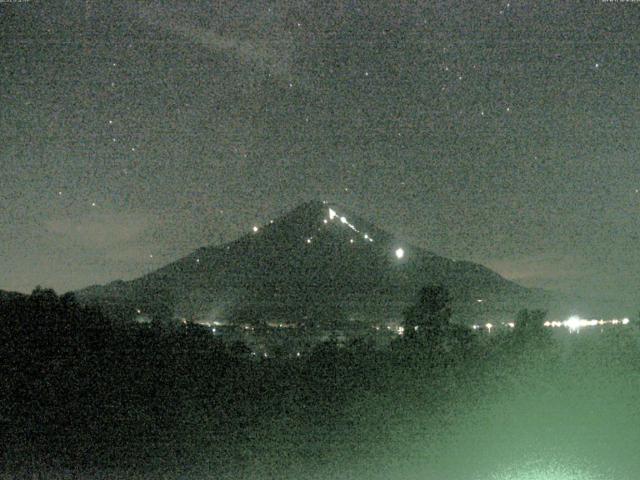 山中湖からの富士山