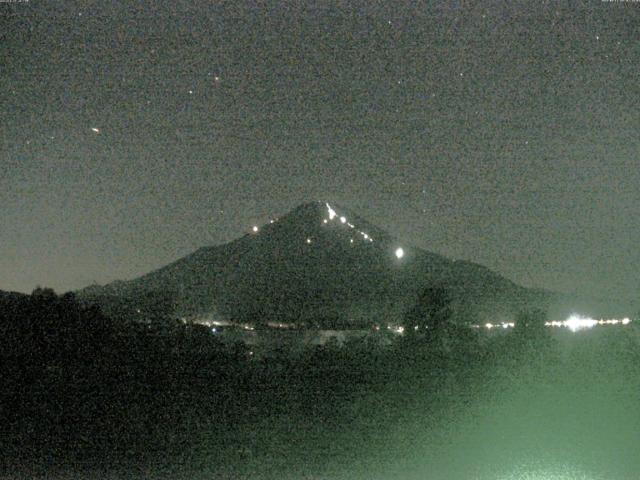 山中湖からの富士山