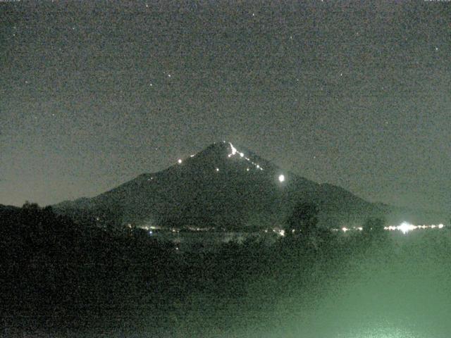 山中湖からの富士山