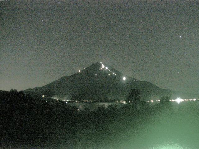 山中湖からの富士山