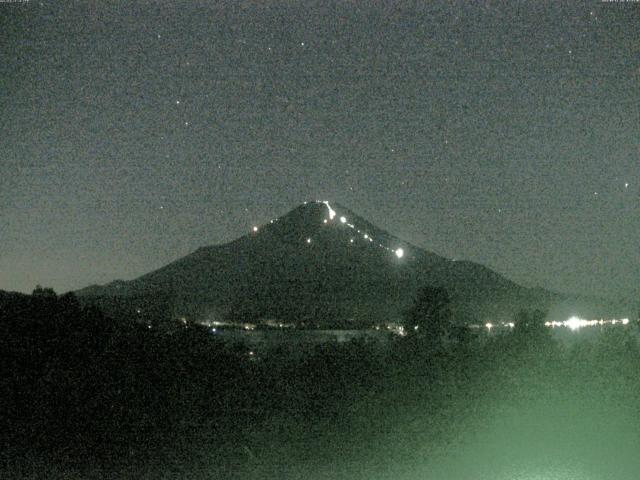 山中湖からの富士山