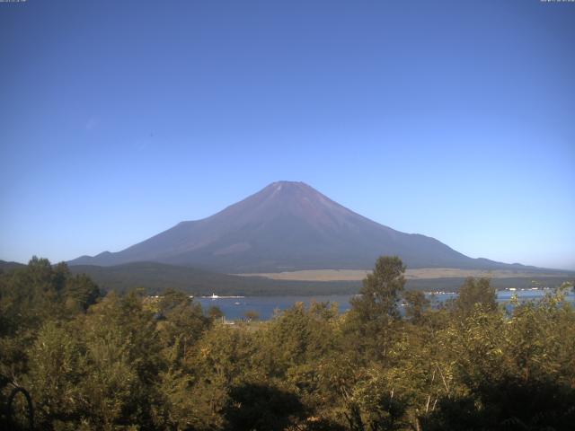 山中湖からの富士山