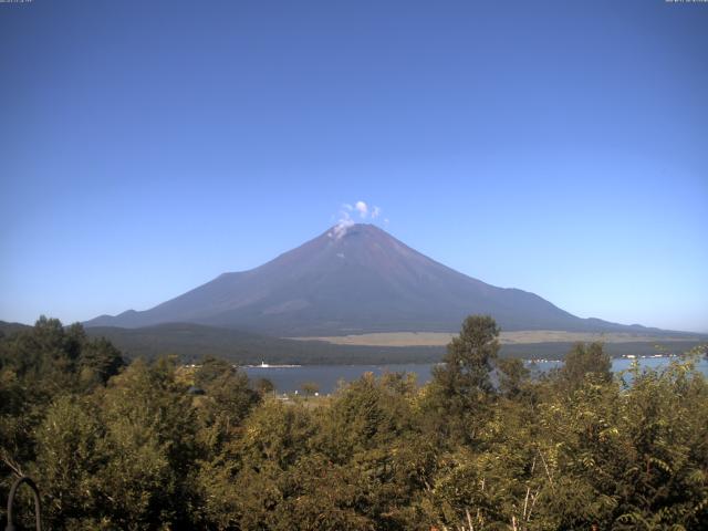 山中湖からの富士山