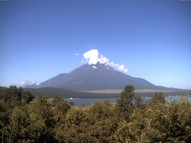 山中湖からの富士山