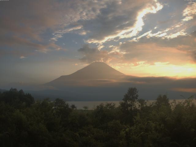 山中湖からの富士山