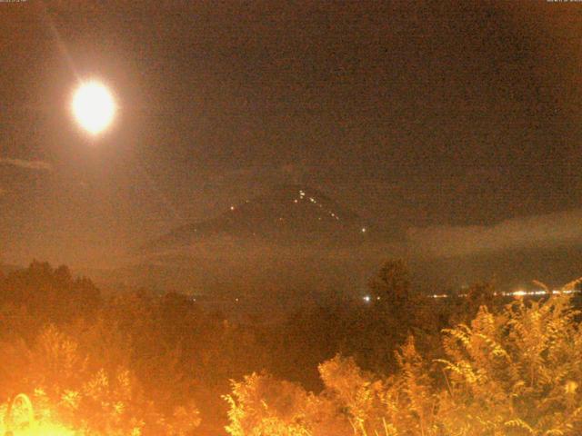 山中湖からの富士山