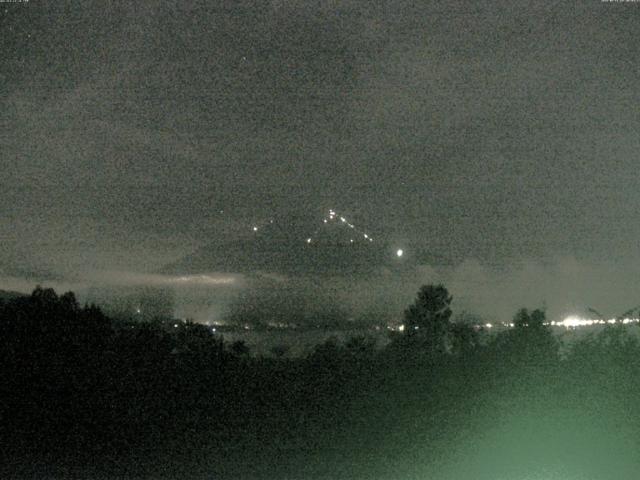 山中湖からの富士山