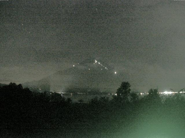 山中湖からの富士山