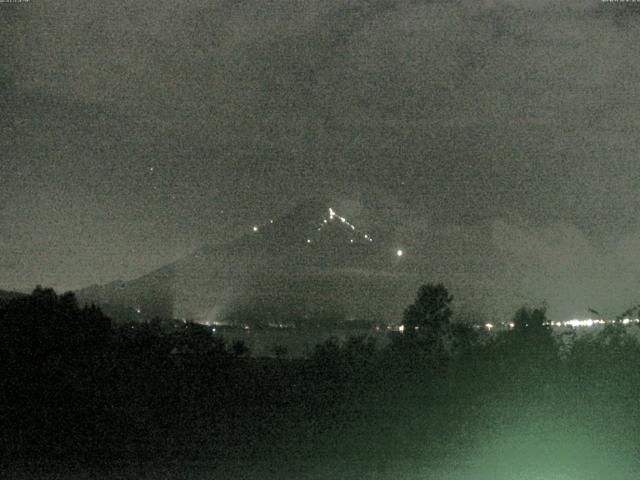 山中湖からの富士山