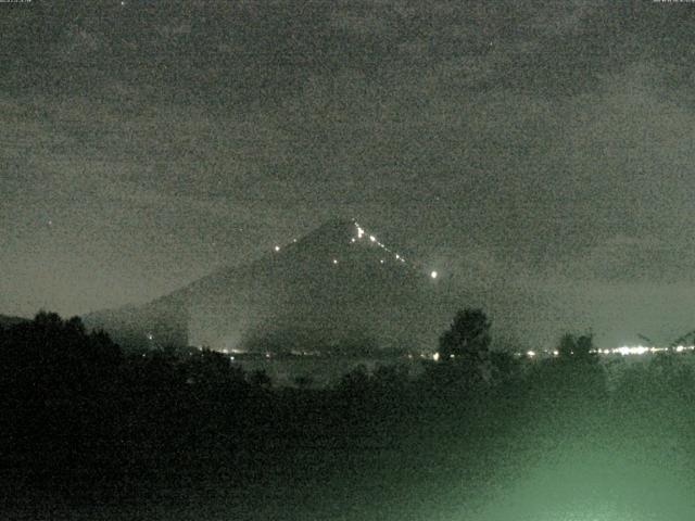 山中湖からの富士山