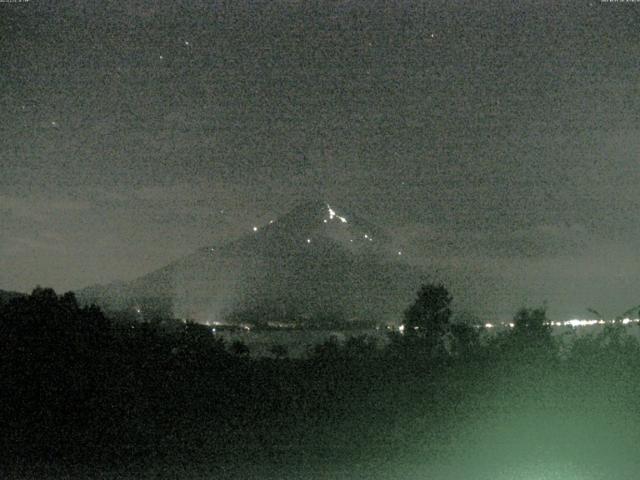 山中湖からの富士山