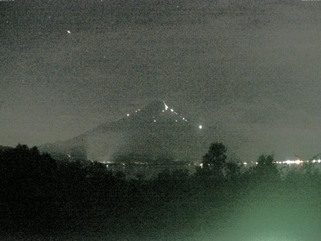 山中湖からの富士山