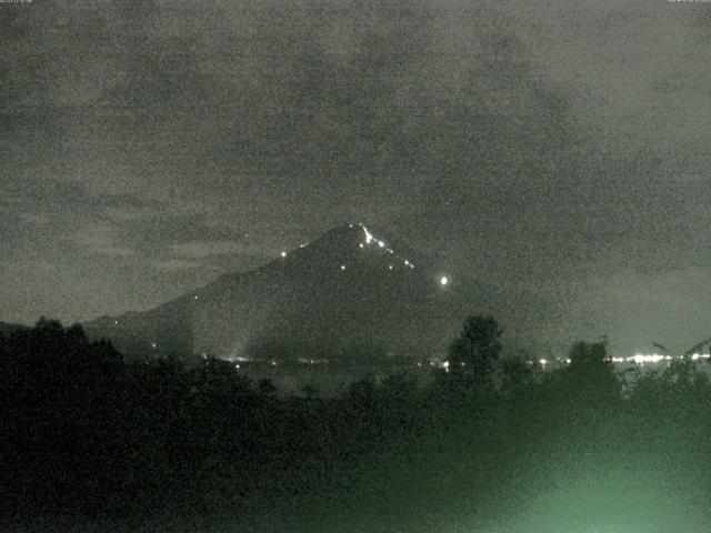 山中湖からの富士山