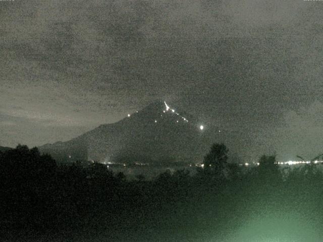 山中湖からの富士山