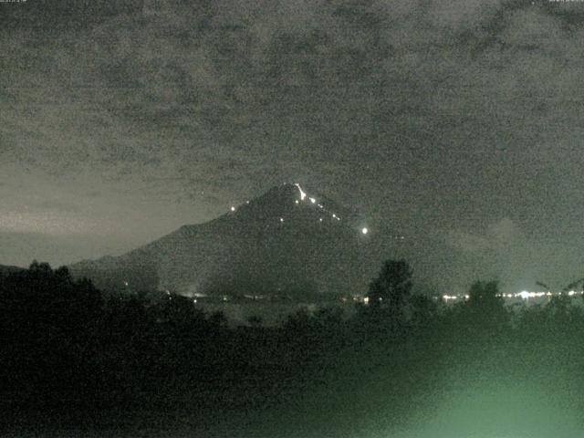 山中湖からの富士山