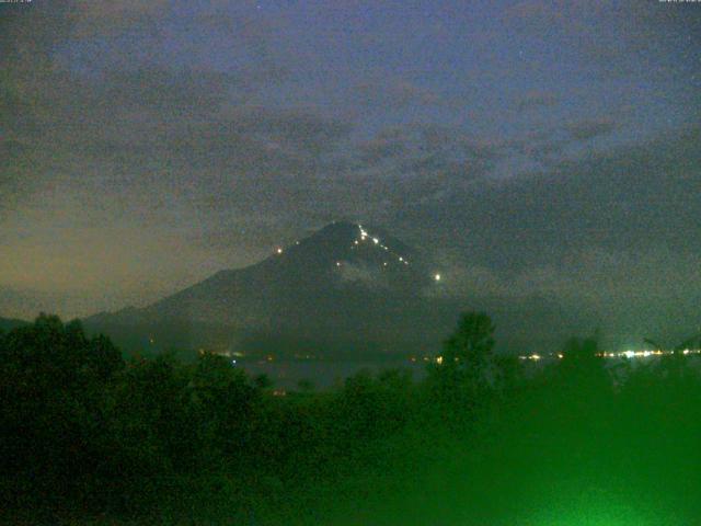 山中湖からの富士山