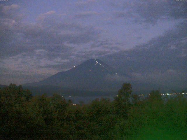 山中湖からの富士山