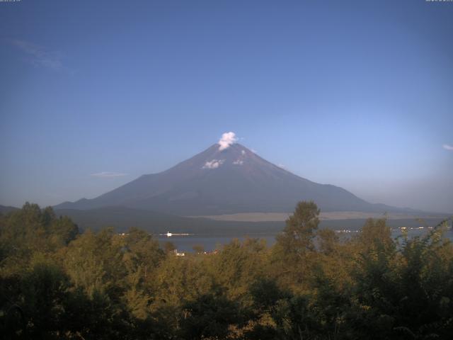 山中湖からの富士山