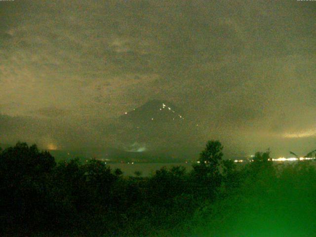 山中湖からの富士山