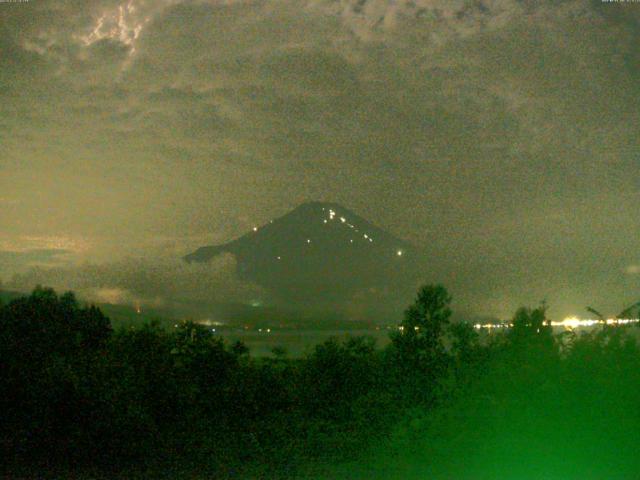 山中湖からの富士山