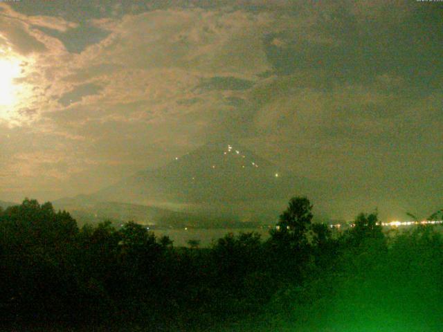 山中湖からの富士山