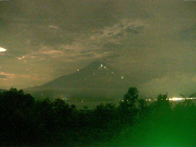 山中湖からの富士山