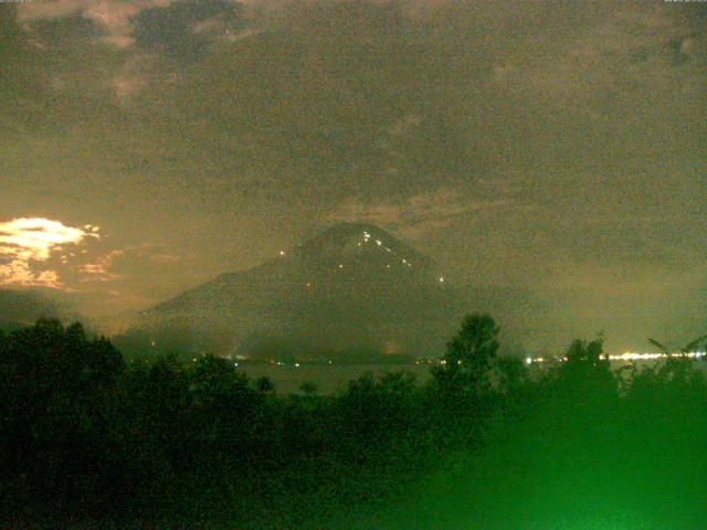 山中湖からの富士山