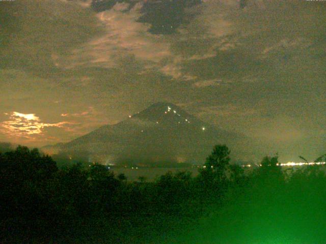 山中湖からの富士山