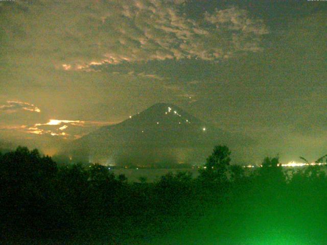 山中湖からの富士山