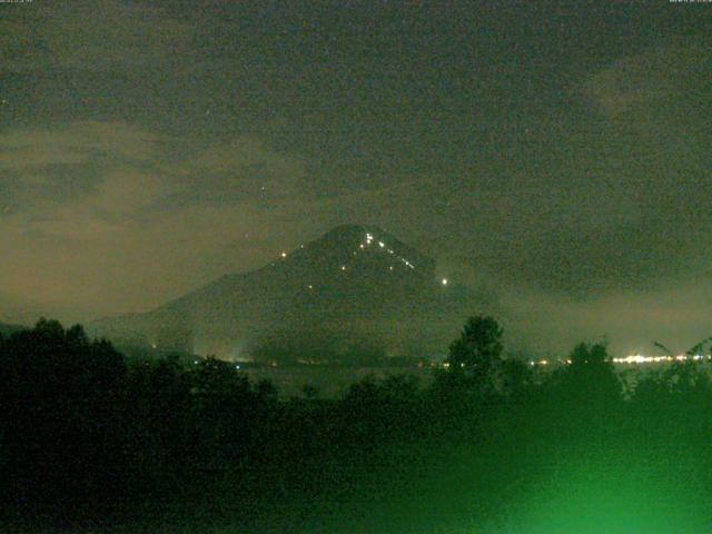 山中湖からの富士山