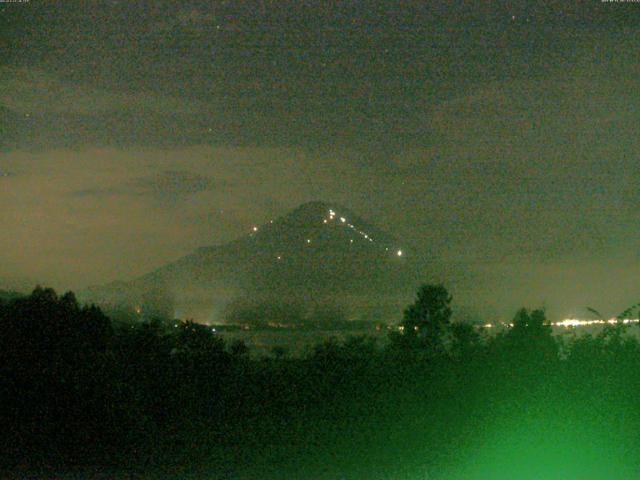 山中湖からの富士山