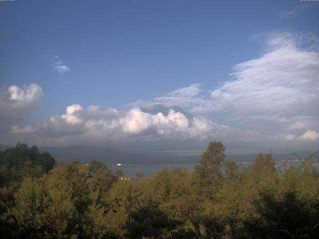 山中湖からの富士山