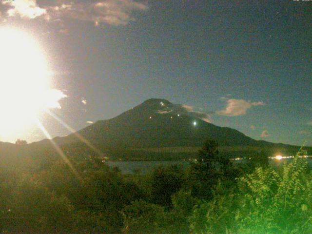 山中湖からの富士山