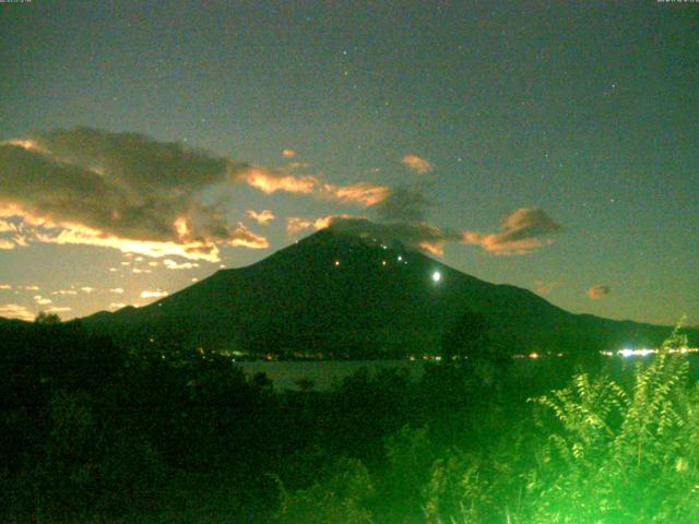 山中湖からの富士山