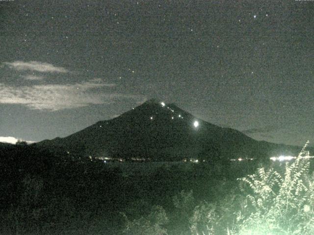 山中湖からの富士山