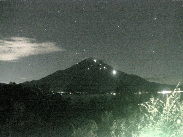 山中湖からの富士山