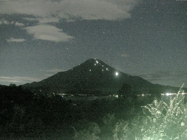 山中湖からの富士山