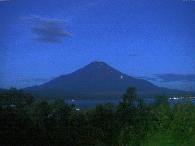 山中湖からの富士山