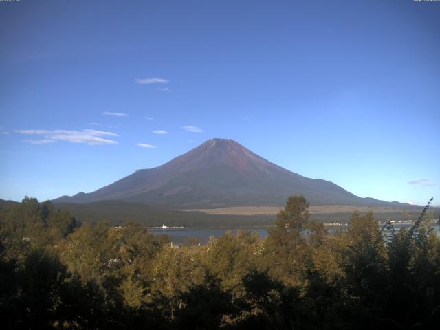 山中湖からの富士山